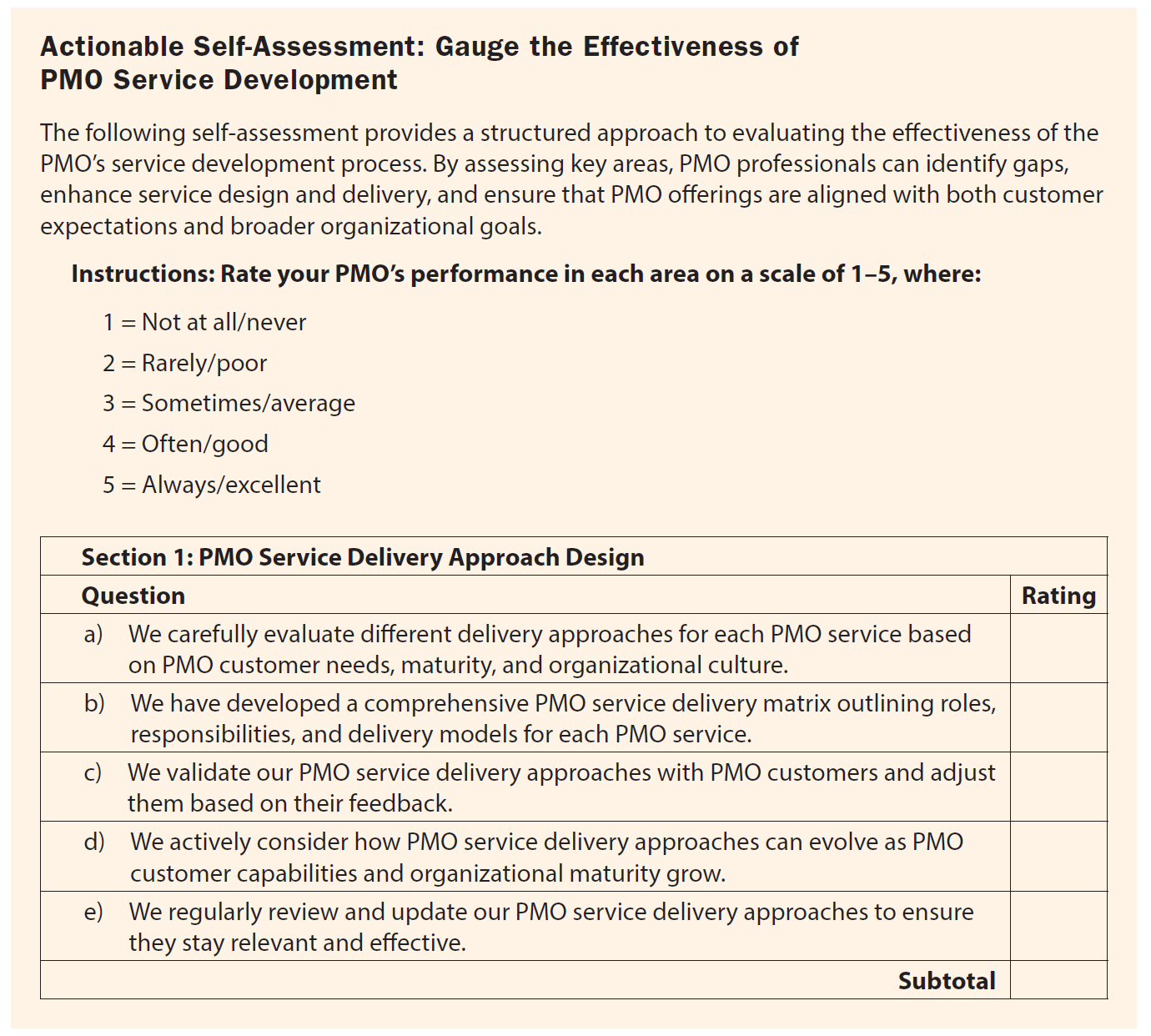 PMO-Service-Entwicklung-Reifegrad-PMI-Self-Assessment